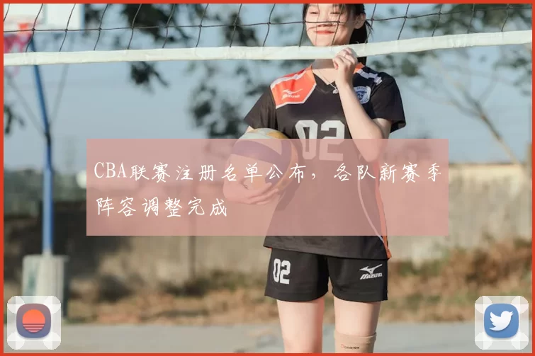 CBA联赛注册名单公布,各队新赛季阵容调整完成